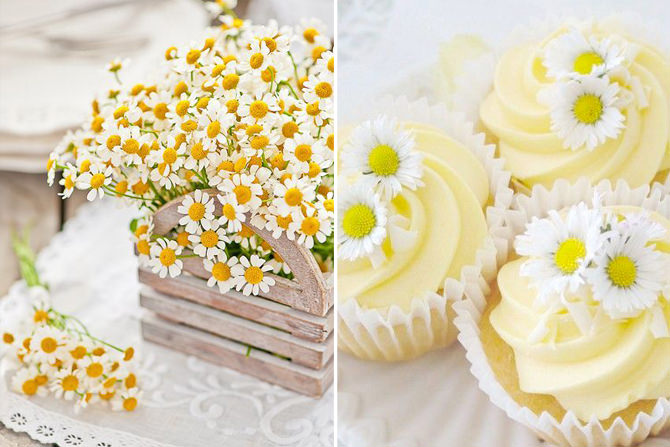 Mesa posta, Recepção, Decoração, Retrospectiva 2016