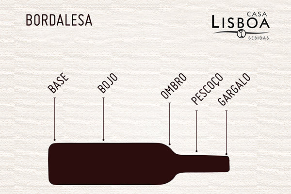 Aprenda qual a melhor garrafa para cada vinho bordalesa