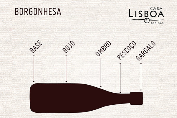 Aprenda qual a melhor garrafa para cada vinho borgonhesa